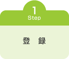 登録