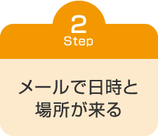 メールで日時と場所が来る